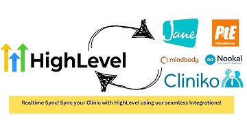 How to Connect Jane App with GHL CRM in 2025