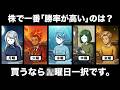 【保存版】株で”月曜〜金曜”一番勝てる”のは何曜日?「各曜日の値動きのクセ」を利用した株式投資のズルいトレード術|過去35年データで証明。