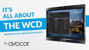 Teams Certified Windows collaboration display by Avocor