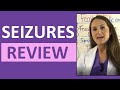 Seizures epilepsy nursing nclex tonicclonic generalized focal symptoms