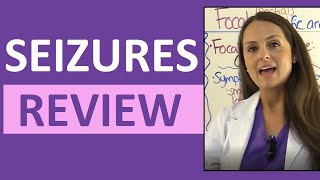 Seizures (Epilepsy) Nursing NCLEX: TonicClonic, Generalized, Focal, Symptoms