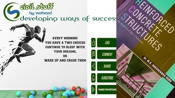 ECET II INTRODUCTION TO DESIGN OF REINFORCED CONCRETE STRUCTURES II MOHD WAHEED II SSC JE II AEE II