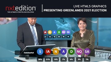 Greenlandic Election: How KNR & nxtedition built the HTML5 Graphics