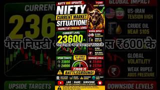 NIFTY Big Update 🚨 23600 Critical Level | Next Move? #shorts