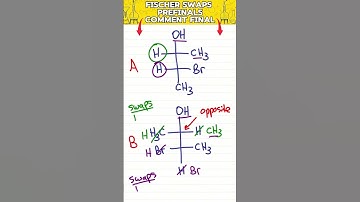 Same, Enantiomer, or Diastereomer? Skip R/S with this Shortcut - Organic Chemistry Finals Review