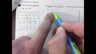 APMR3S LINEAR EQUATIONS GRAPHING INTERCEPTS REWRITING SPECIAL CASES ETC