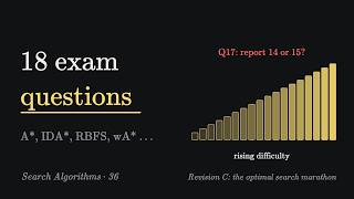 Optimal Search Revision: 18 Exam Questions on A*, IDA*, RBFS and More | Search Algorithms 36