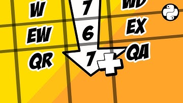 How Python Developers sum Lists of Tuples without writing a for-loop