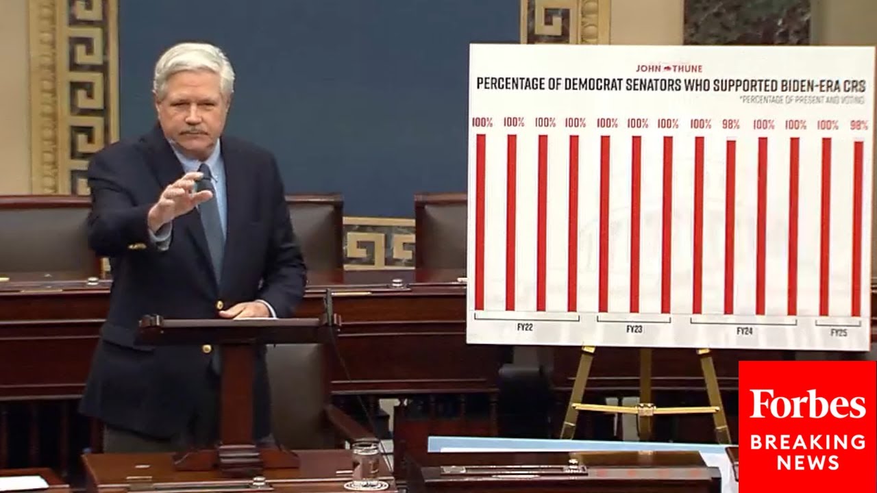 Джон Хувен: Вот процент демократов, проголосовавших за 13 округов во время президентства Байдена