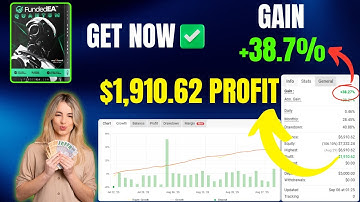 FundedEA Quantum V2.1 – Myfxbook Verified EA with 38% Gain & 73% Win Rate | Only $50