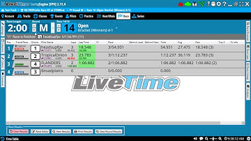 LiveTime FPV & MultiGP Ultimate Setup Guide - Part 3: Sharing Race Results