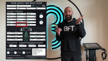 How to read your Evolt Body Scan