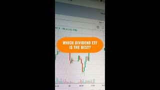 Which Dividend ETF Is The Best?