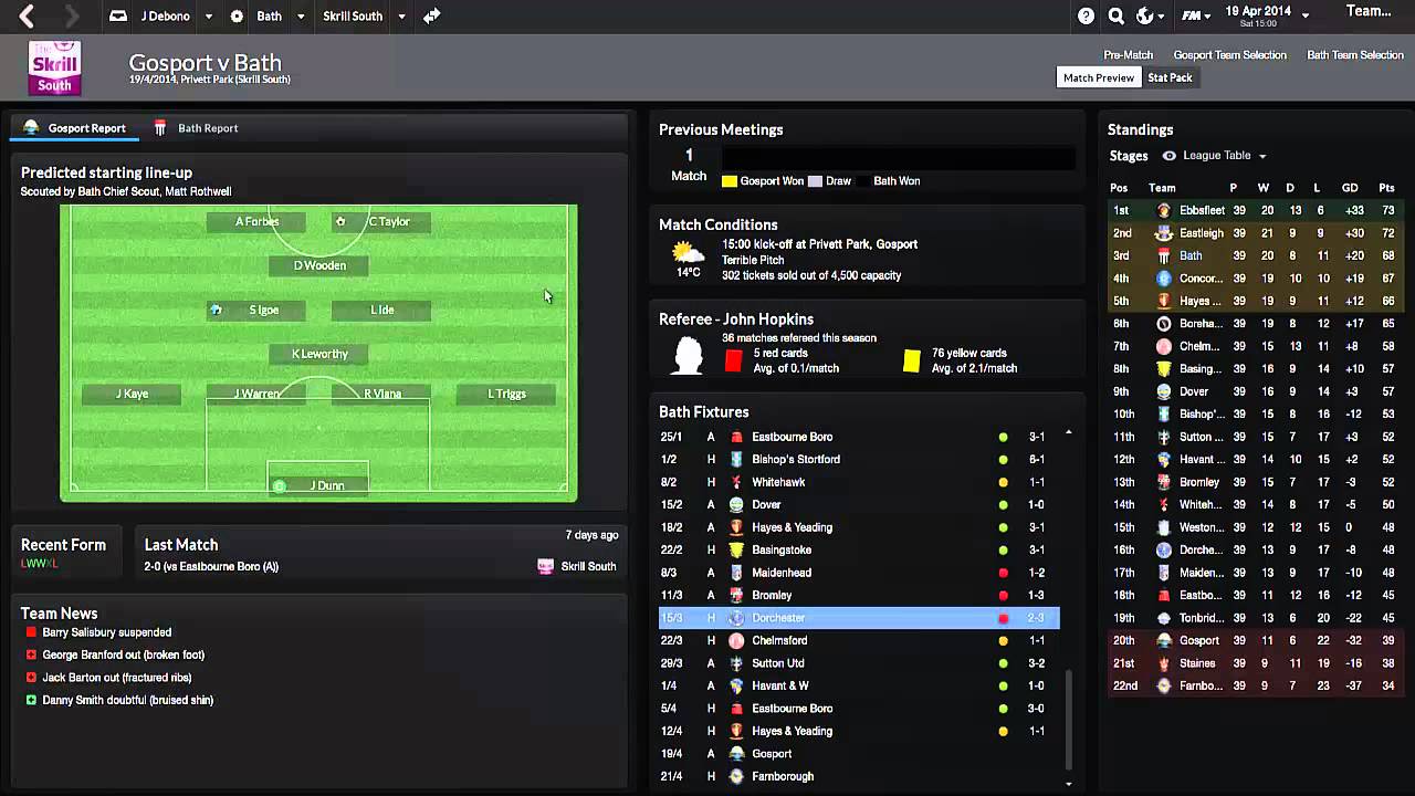 Football Manager 2014 Let's Play LLM Playthrough 22 Heading