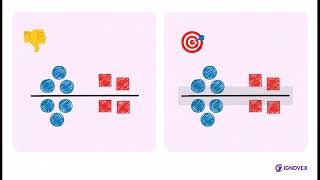 Kernel Trick in Support Vector Machines | AI | NLP | ML | Deep Learning | Neural Network | IgnoVex