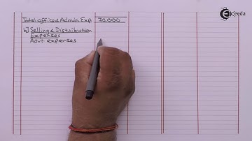 Common Size Revenue Statement with Amount and Percentage - Analysis and Interpretation of Accounts