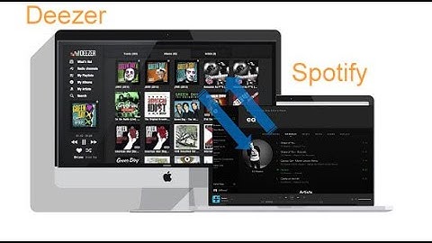 How to Import Spotify to Deezer? Solved!