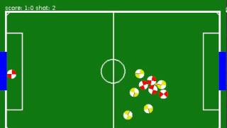 Dec-POMDP Algorithm: Neural Network Team vs. Brian Team