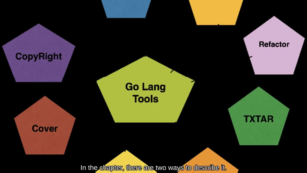 Go लैंग्वेज से हाई परफॉरमेंस ऐप बनाना