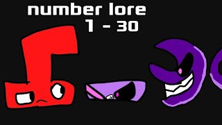 number lore 1 - 30 smg0722