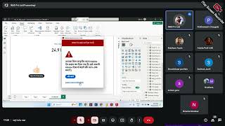 Famous DA 15 LECTURE 16 VISUALIZATIONS Net Worth
