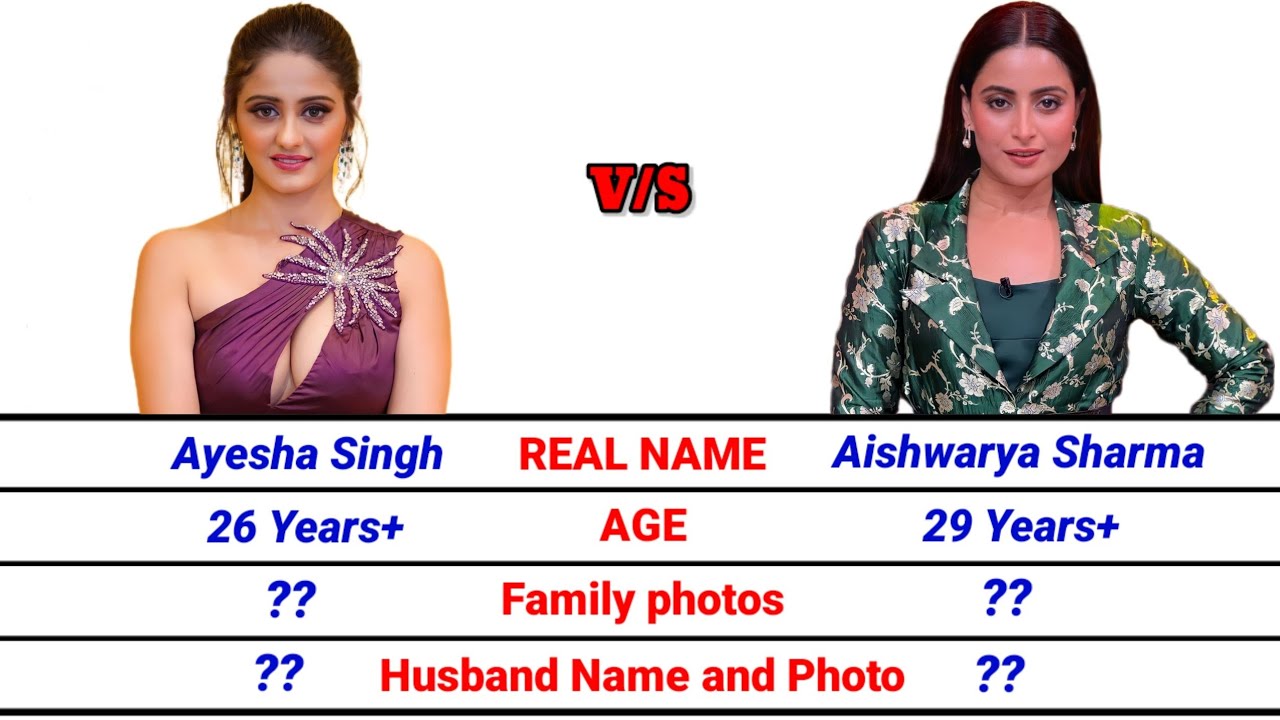 Ayesha singh vs Aishwarya sharma lifestyle 2022 | Actress