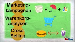1CRM