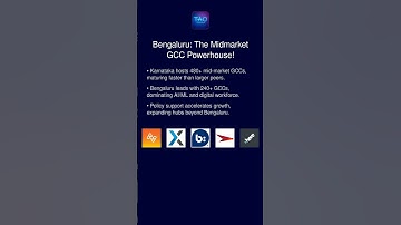 Bengaluru: The Midmarket GCC Powerhouse!