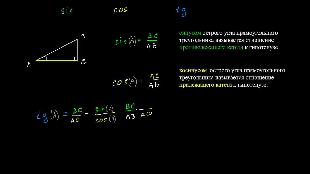 Найти косинус если синус равен 3 5. Синус косинус тангенс котангенс. Формулы синусов и косинусов тангенсов котангенсов. Синус острого угла. Тангенс это отношение.