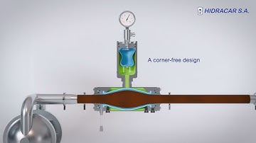 HIDRACAR Pulsatiedemper / Pulsation dampener IN LINE