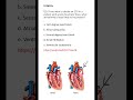 Medicine &amp; Surgery MCQs (For MBBS, USMLE, MCCQE &amp; PLAB)