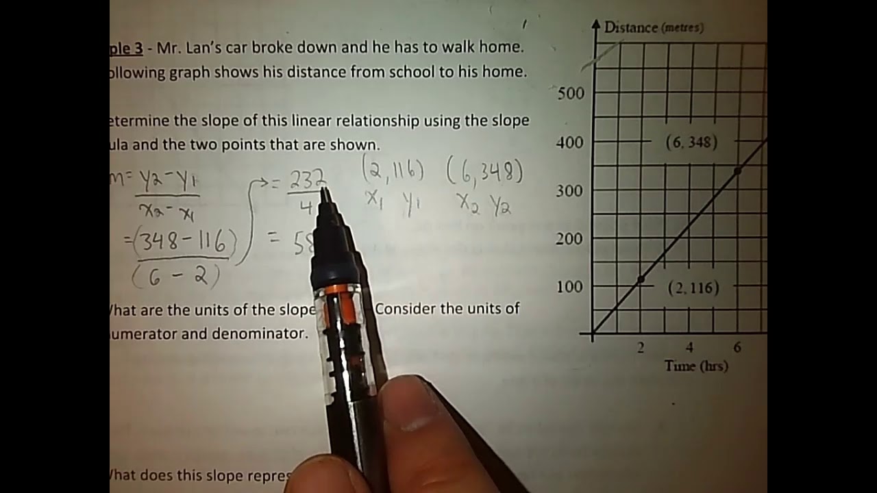 MPM1D - 5.4 Notes - YouTube