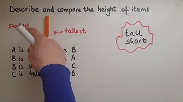 E1.8.4. Functional Skills Maths Entry 1: Describe and make comparisons of height in words