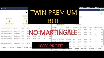Twin Premium Bot | No Martingale | Always Win Strategy | Never Lose | 100% Profit | Download Now