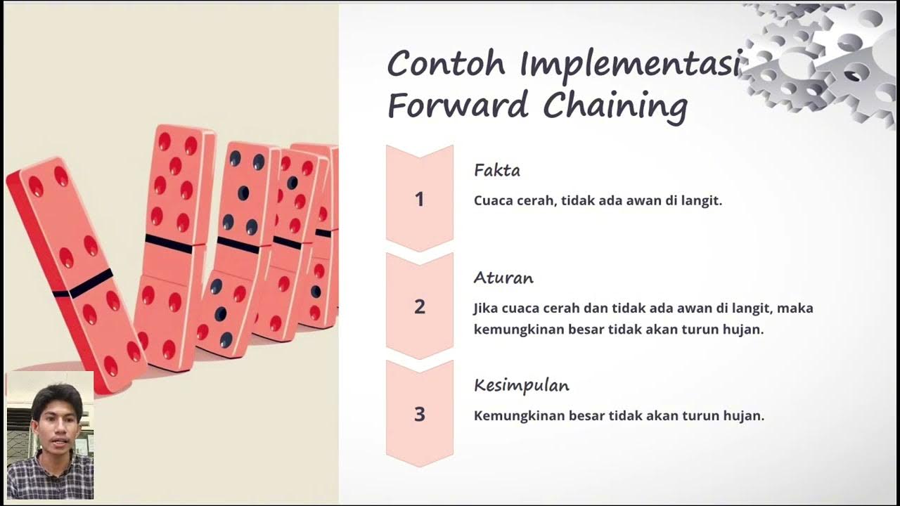 tugas uts kecerdasan buatan study kasus (forward chaining) - YouTube