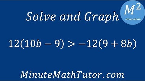 Solve and Graph 12(10b-9)›-12(9+8b)