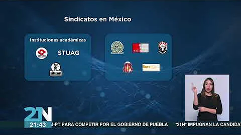 ¿Qué sindicatos existen en México?