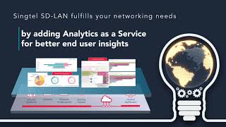 Software-defined LAN at a glance