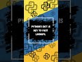 Python Basics for Beginners #PythonProgramming #PythonCode #LearnPython
