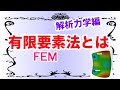 FEM(有限要素法)解説~解析力学編~変分法・オイラー・ラグランジュ方程式