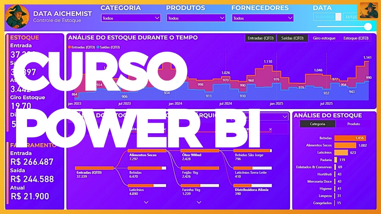 Controle de Estoque no Power BI: Aprenda a Criar um Dashboard Completo ...
