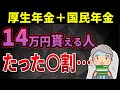 【老後年金】平均受給額 月14万円の年金をもらえる人はたった〇%…年金の基本と不足を補う対策についても徹底解説!