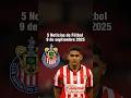 Noticias del Fútbol Mexicano: Pumas rechaza a Lorenzo Insigne, ¿Gilberto Sepúlveda se va de Chivas?
