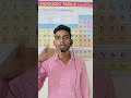 21 मई को तैयार रहिये