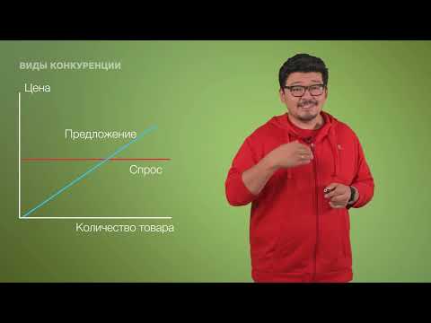 16. Виды конкуренции