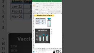 MS Excel Tricks & Tips 2021 - Vaccination Charts in Excel  (Video 49), #Shorts screenshot 2