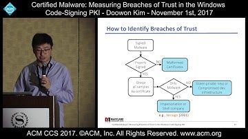 11 1 17 ACM CCS   Doowon Kim   Certified Malware Measuring Breaches of Trust