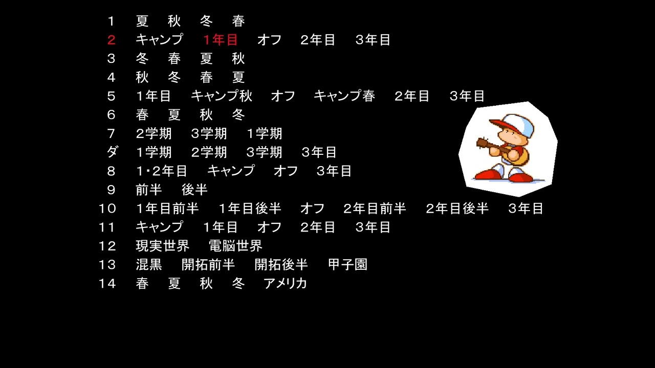 【パワポケ】1~14+ダッシュ 表サクセスメイン曲全集
