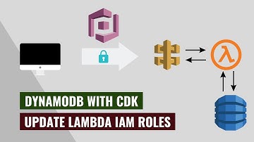 How to setup DynamoDB & update Lambda IAM roles using CDK
