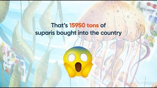 Calendar 2020 - Plastic littering - Supari screenshot 5